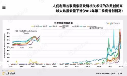 如何在IM Token钱包中进行交易：全面指南与技巧