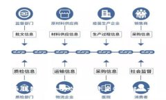 火币钱包IM：全方位数字资产管理解决方案